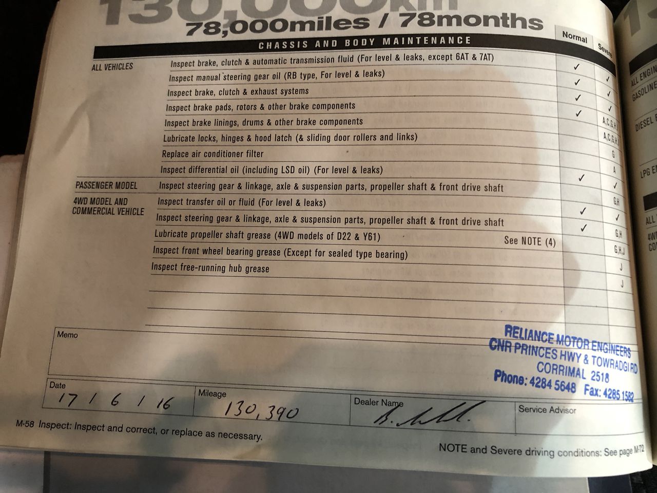 Wolf Blass Yellow Label Shiraz (6x 750mL). SA