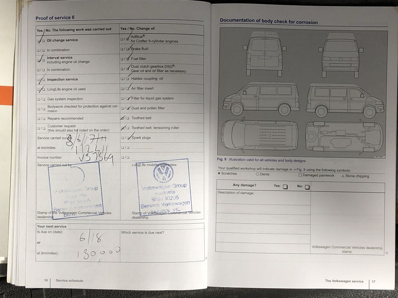 3 Phase RCD