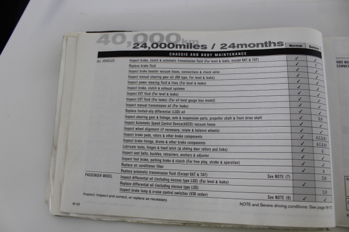 <p>DELL LATITUDE 5320</p>