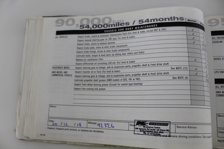 <p>DELL LATITUDE 5420</p>
