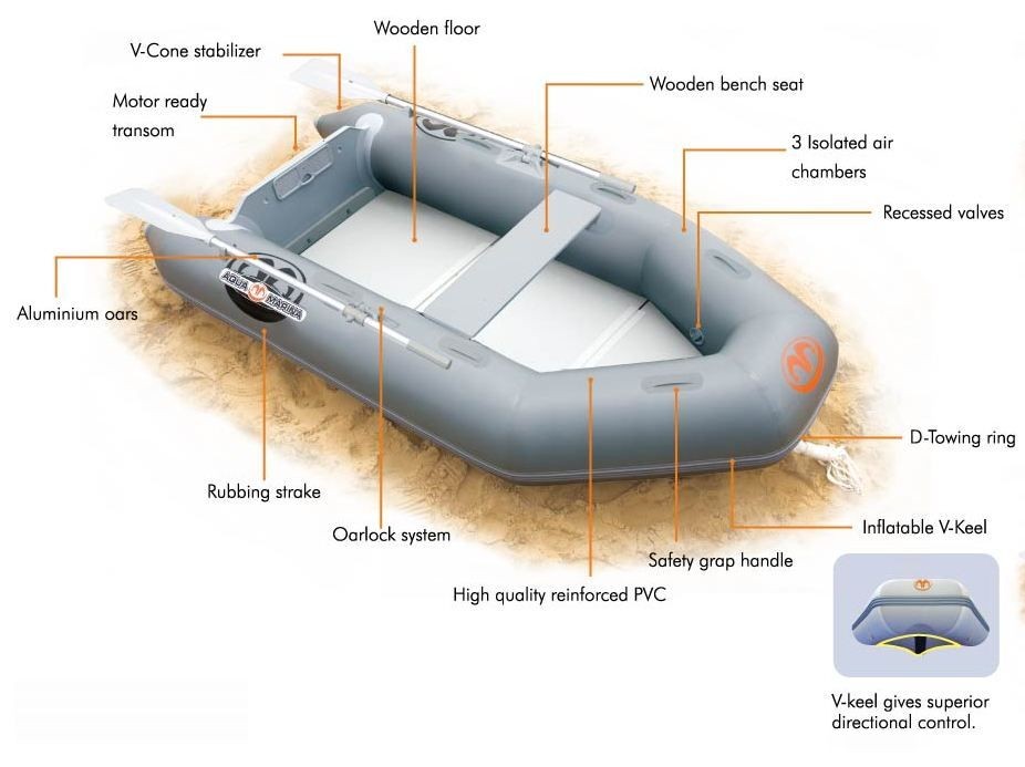 Aqua Marina Deluxe Wooden Floor Inflatab