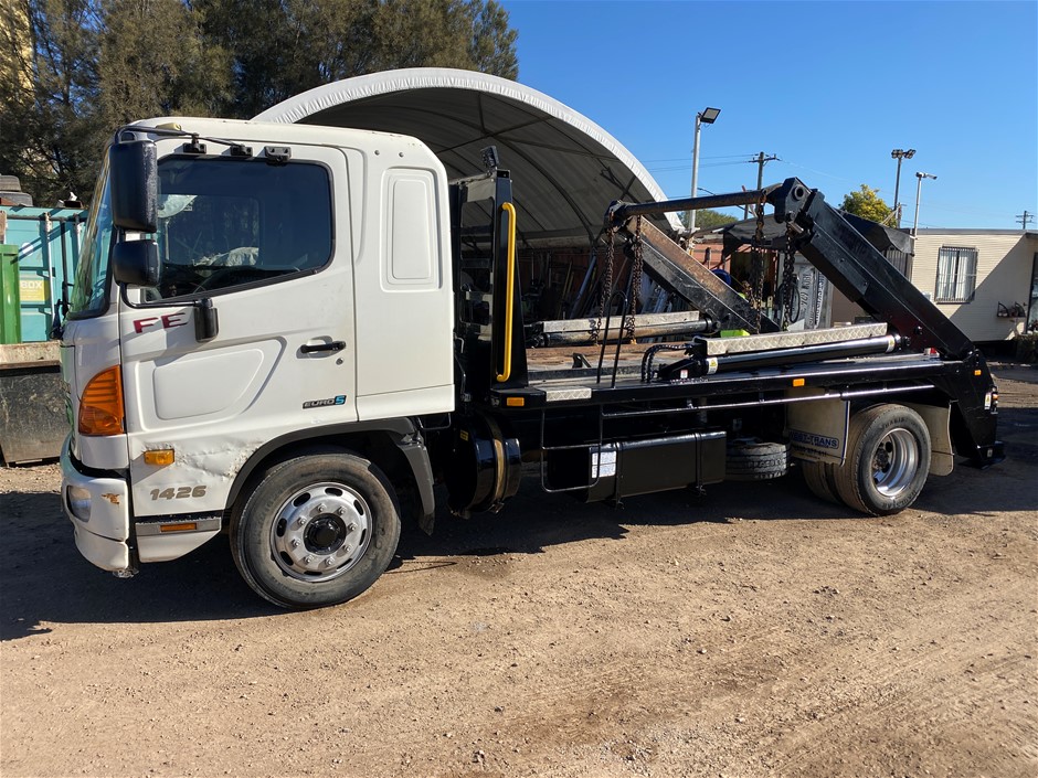 GST & Buyers Premium