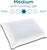 TEMPUR-PEDIC Cloud Breeze Dual Queen Size Pillow, Gel Memory Foam. Buyers