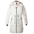 DKNY Women's Sorona Puffer Jacket, Size XL, 100% Polyester, Pearl (PRL). B