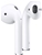 APPLE AirPods (2nd Gen) With Charging Case. Model A2032 A2031 A1602. SN: H7
