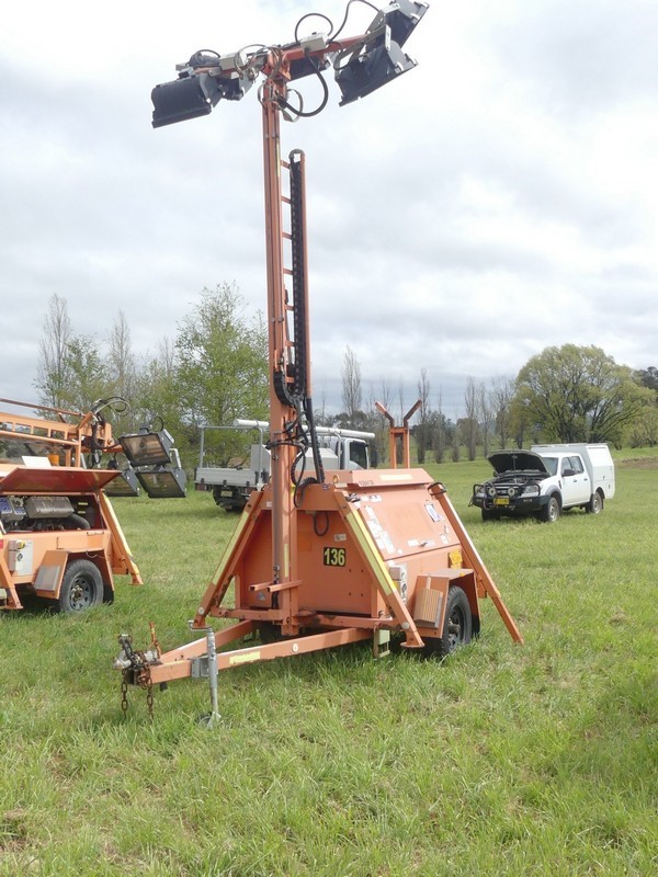 Ex Hire - Mobile Plant & Equipment Sale!