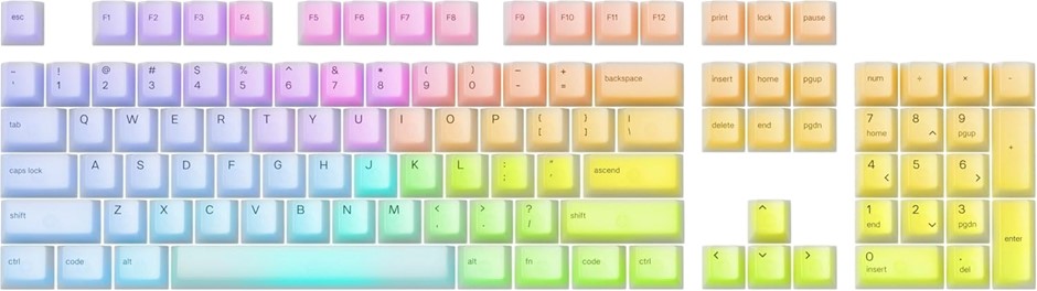 GLORIOUS Polychroma Keycaps: Clear for RGB Shine Through for Mechanical Gam