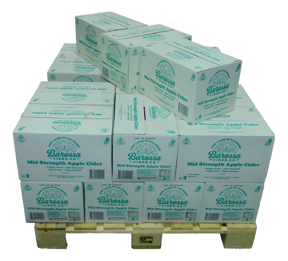 NSW Pick Up ONLY - Warehouse Clearance Pallet Sale - 10% BP