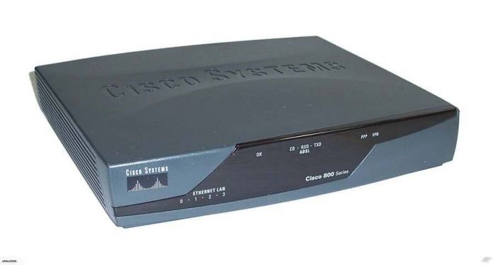 Cisco Cisco 877 ADSL Integrated Service Router