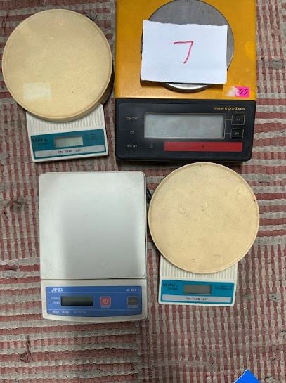 4x Scales