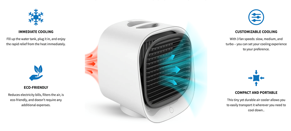 Assorted iTag, Air Coolers & Repellant