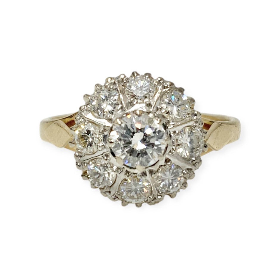 Jewellery & Luxury  Goods Sale