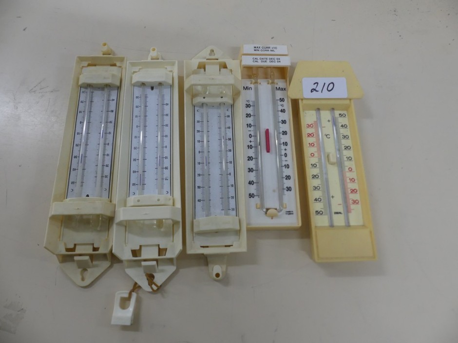 Thermometers Max-Min type