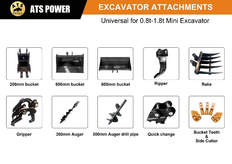 <p>Unused 2026 Excavator Attachments</p>