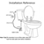 Round Chrome Brass Toilet Bidet Spray Kit with 1.2m PVC Water Hose