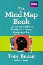 Mind Map Book