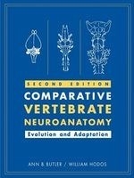 Comparative Vertebrate Neuroanatomy: Evo