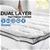 DreamZ Bedding Pillowtop Bed Mattress Topper Mat Pad Protector Cover Double